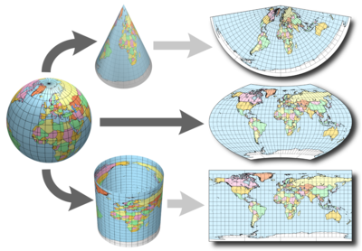 projection surfaces graphic