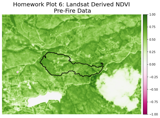 Homework plot 6 NDVI calculated from Landsat 8 pre-fire data.