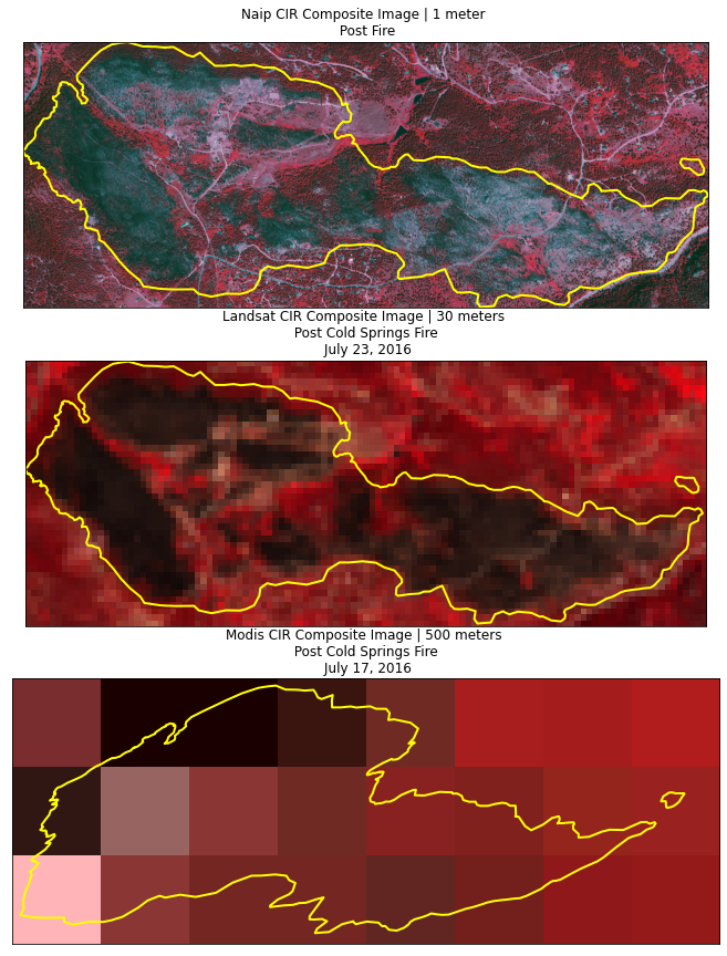 CIR Composite images from NAIP, Landsat, and MODIS for the post-Cold Springs fire.