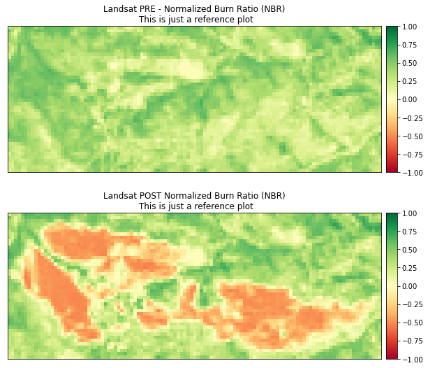NBR images calculated from Landsat for pre- and post-Cold Springs fire.