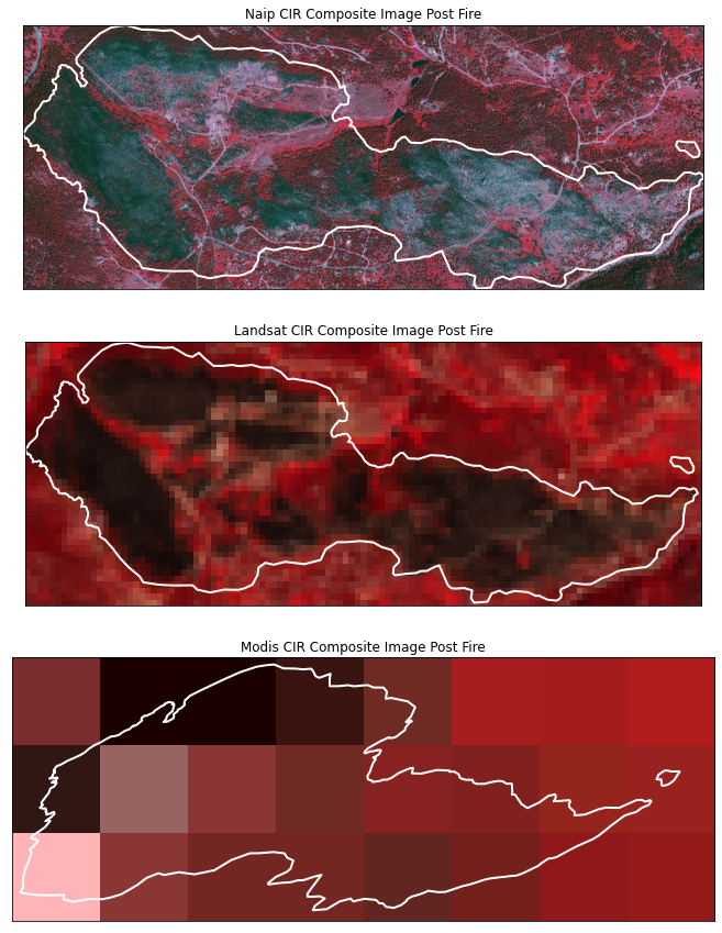 CIR Composite images from NAIP, Landsat, and MODIS for the post-Cold Springs fire.