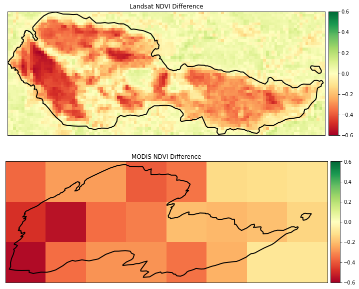 Landsat and MODIS NDVI Normalized Difference from before and after the Cold Springs fire.