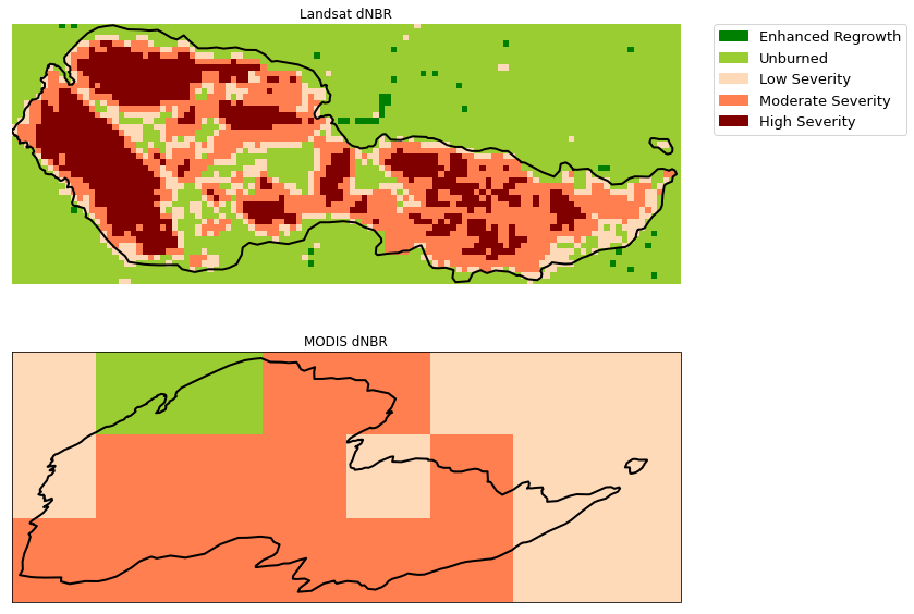 Classified difference NBR (dNBR) images calculated from Landsat and MODIS for the Cold Springs fire.