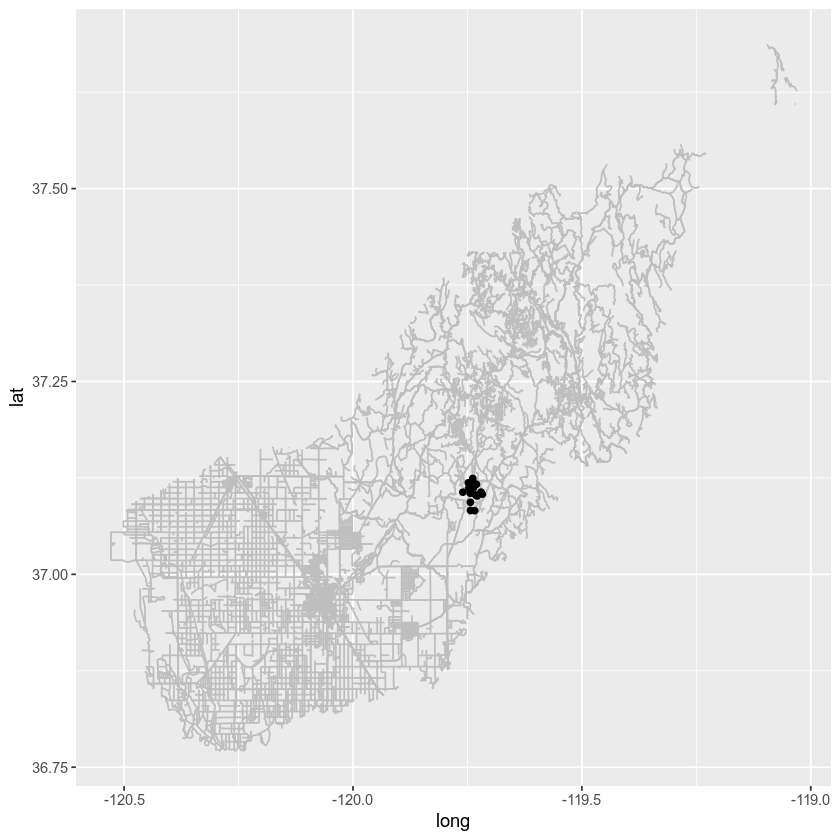 Plot of both points and lines with ggplot