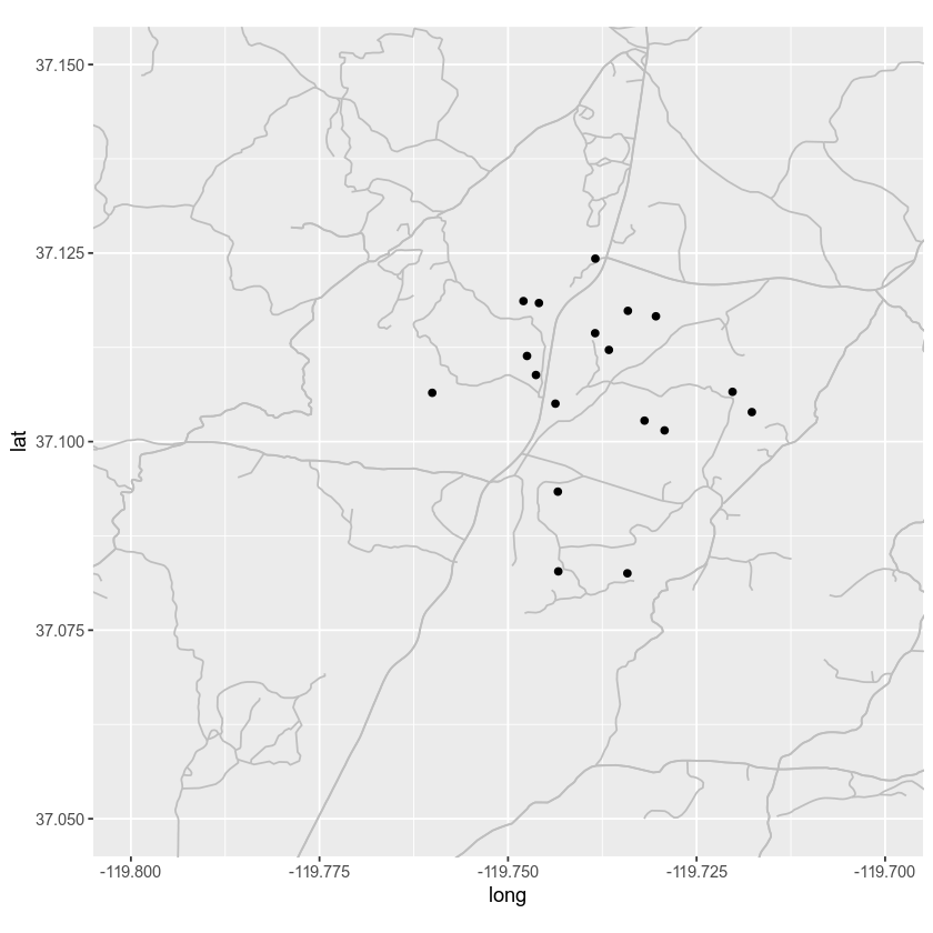 Plot of both points and lines with ggplot with custom extent