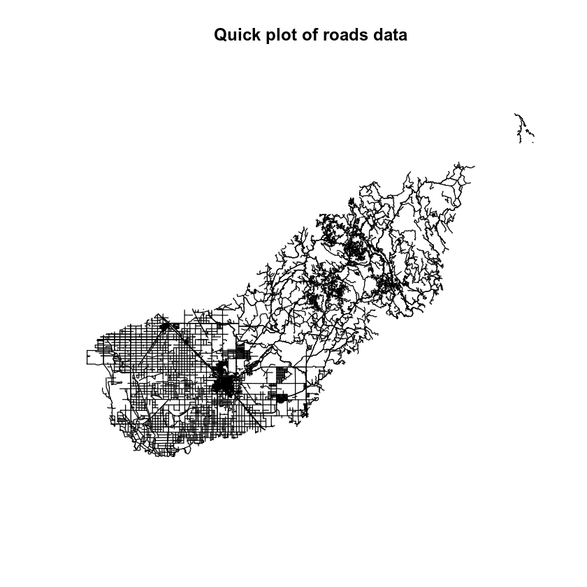 Quick plot of the roads data.