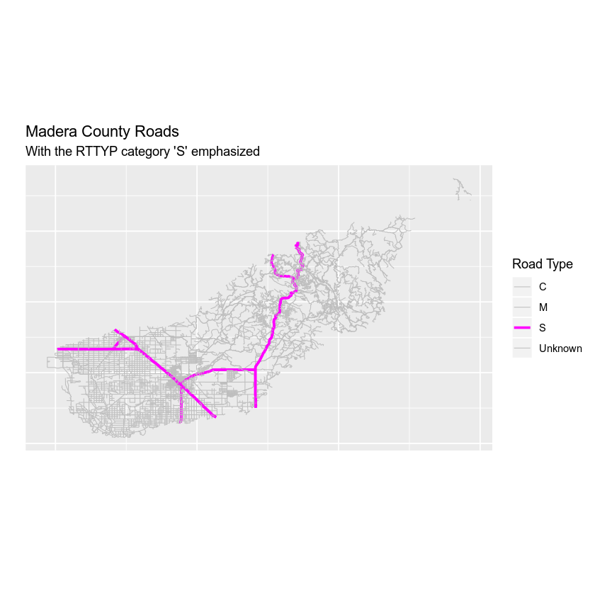 R Map Vs Apply 