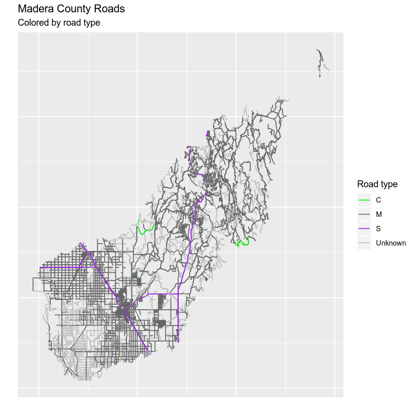 Roads ggplot map with axes customized.