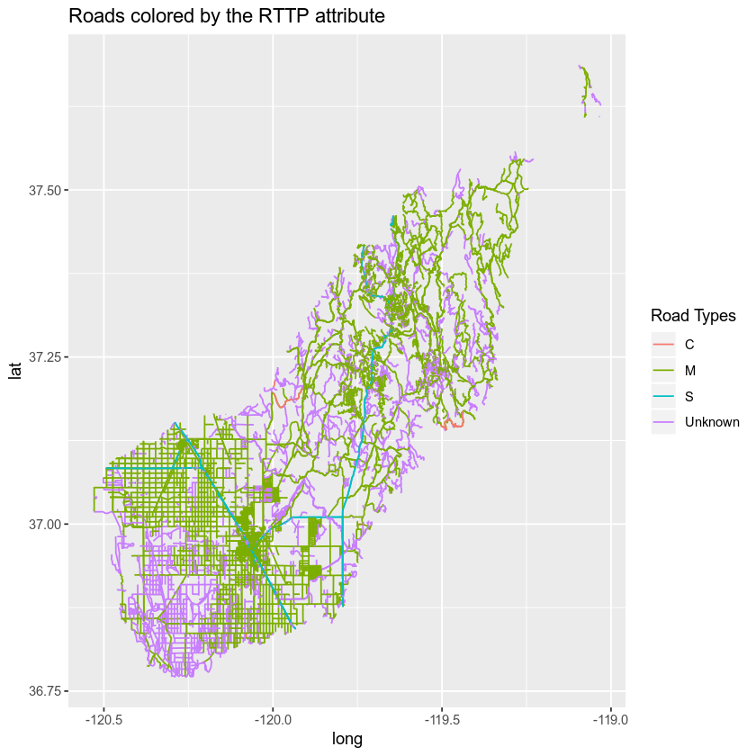 R Map Vs Apply 