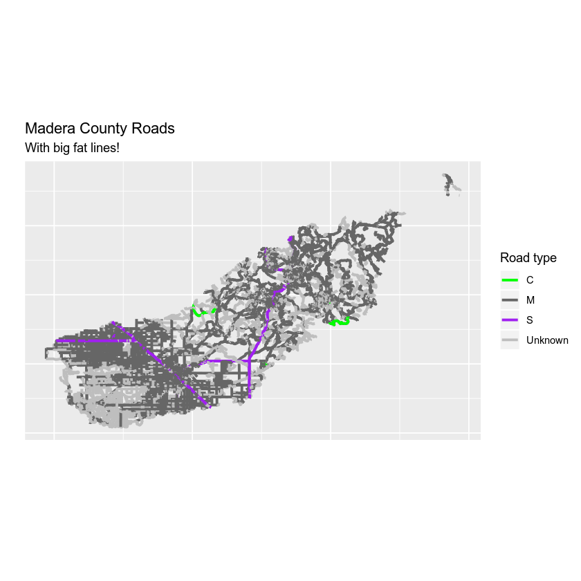 Roads ggplot map with line width set.