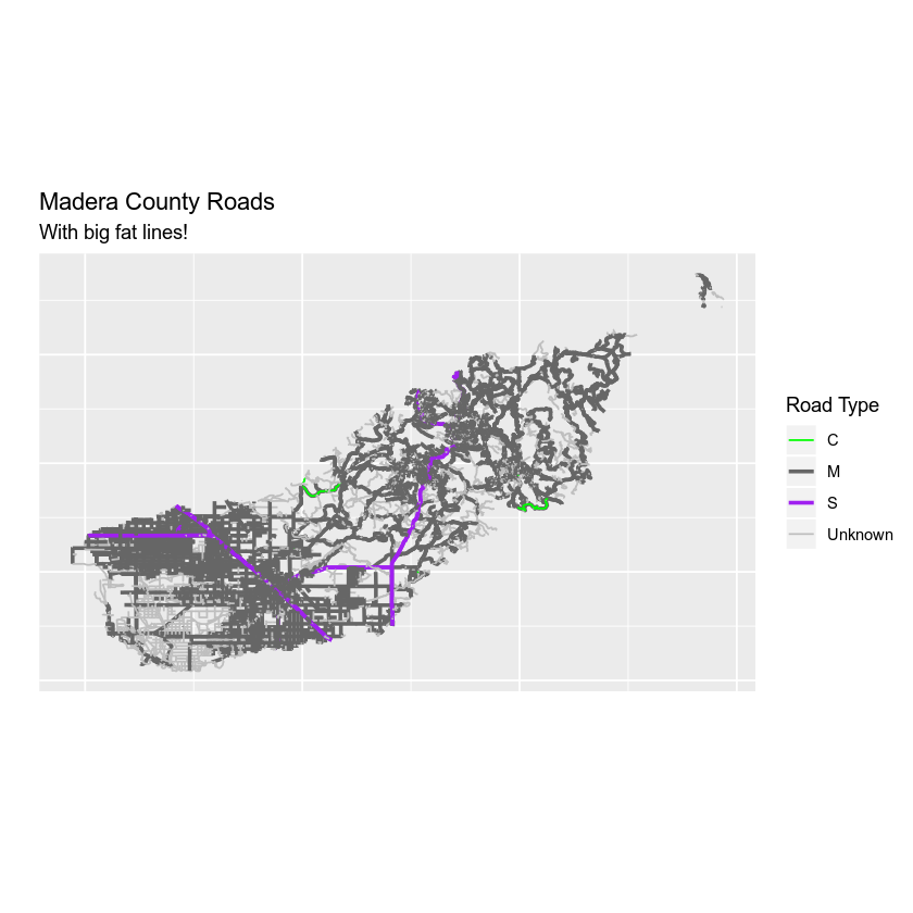 Roads ggplot map with line width set.