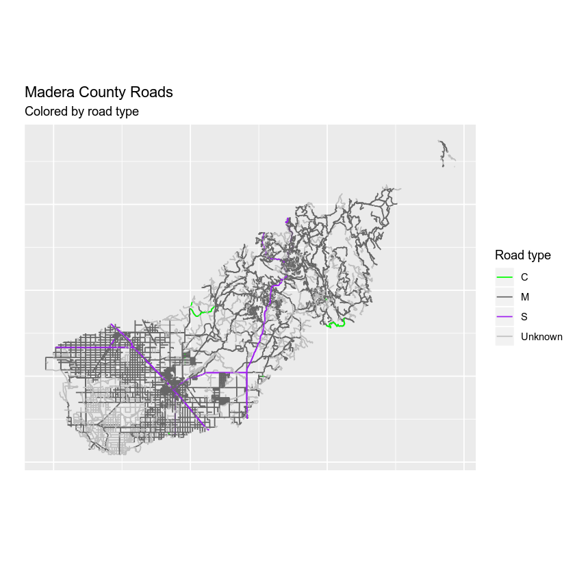 Roads ggplot map with aspect ratio fixed.