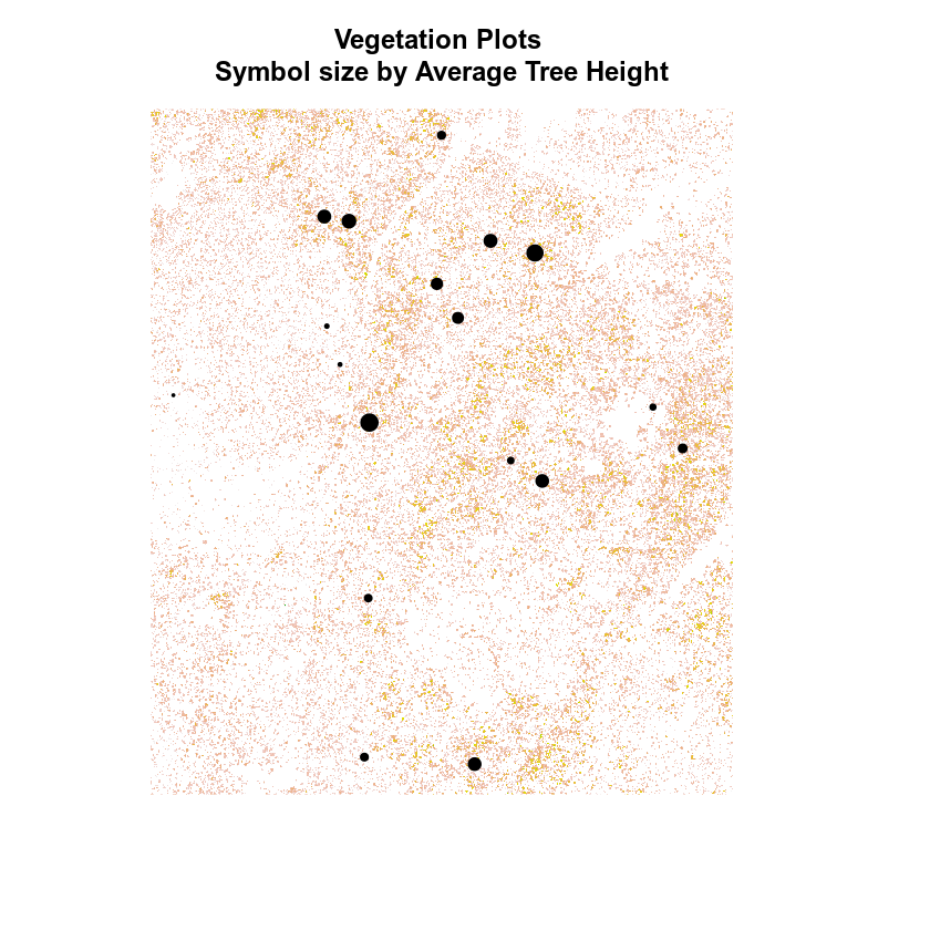 plot of chunk sjer-lidar-canopy-height-model-