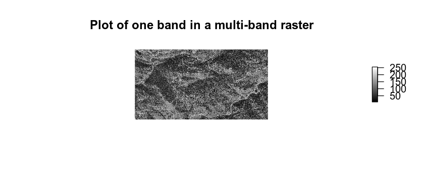 Single band image.