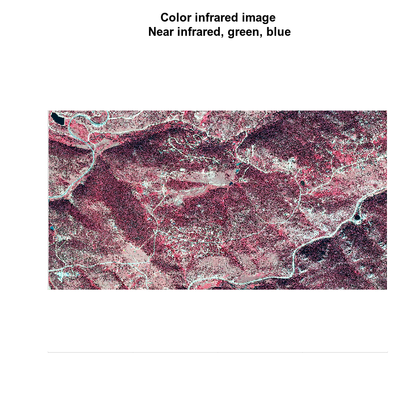 Three band CIR image plot.