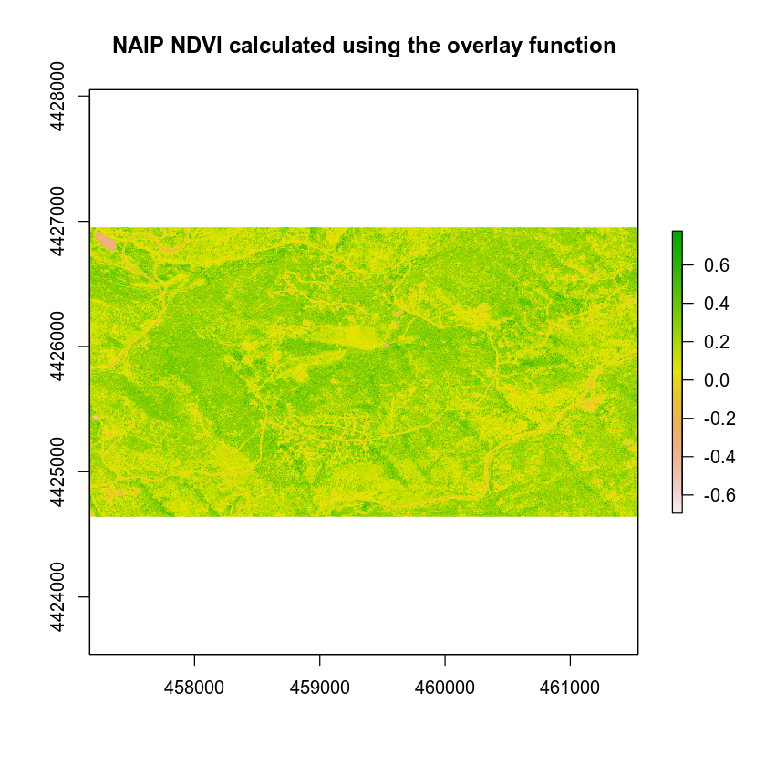 NAIP derived NDVI plot using overlay function.