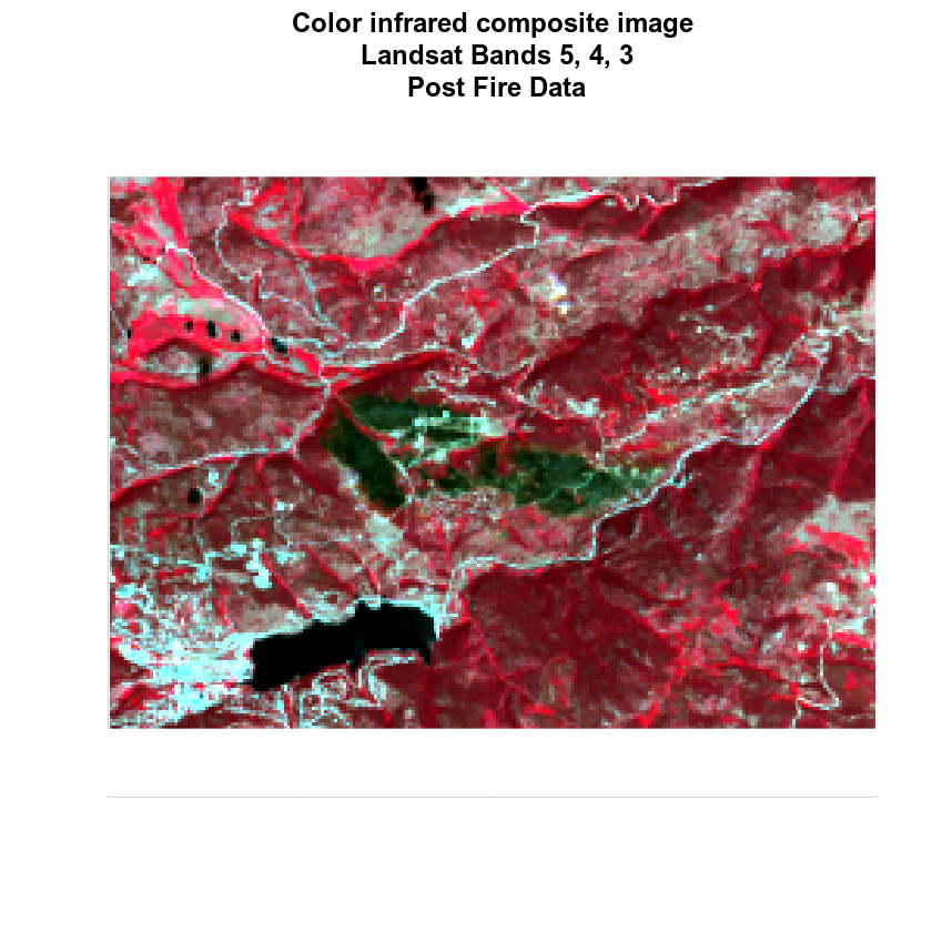 Plot Landsat CIR composite.