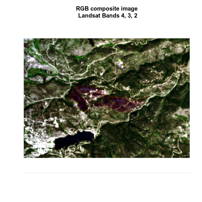 Plot Landsat RGB composite.