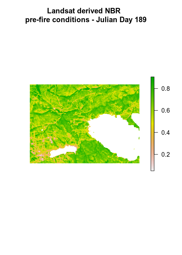 landsat NBR plot