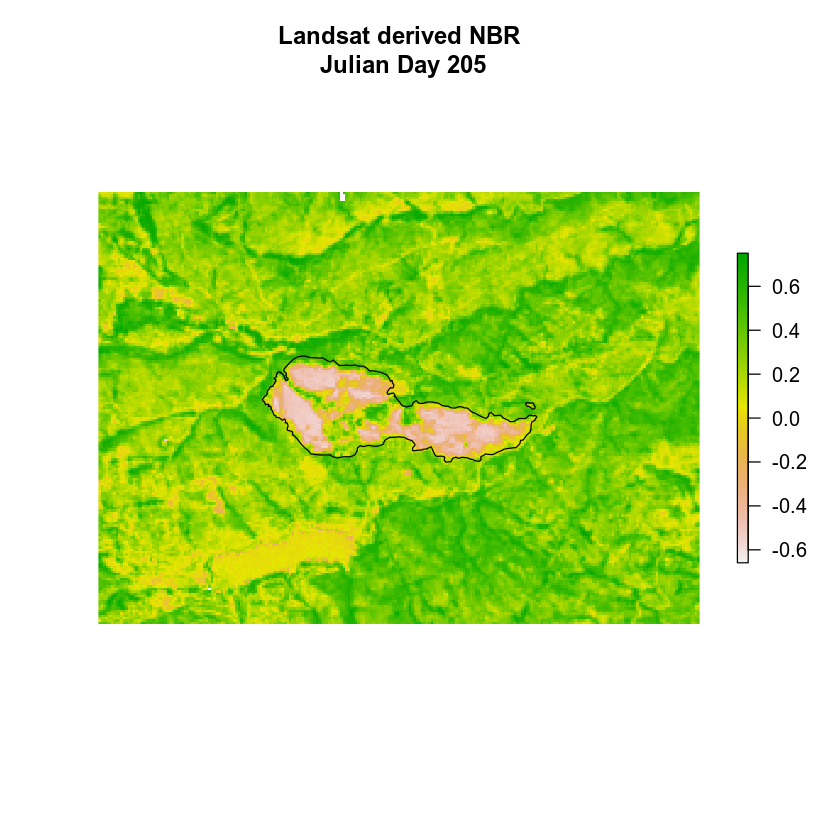 Post fire landsat derived NBR plot