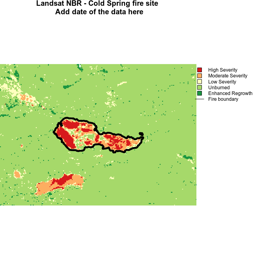 classified NBR output