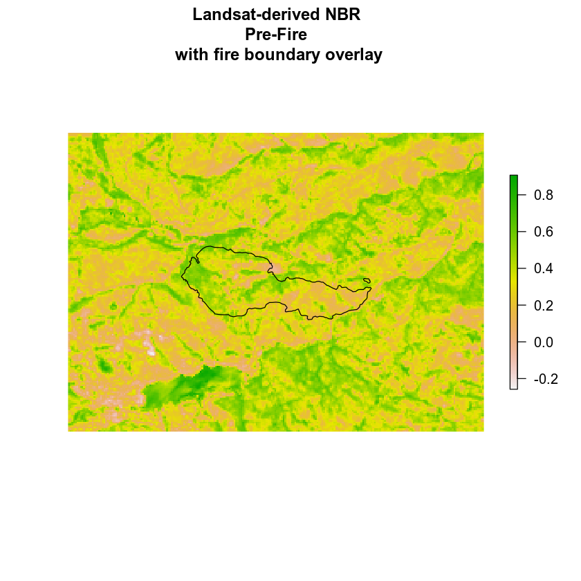 Pre fire landsat derived NBR plot