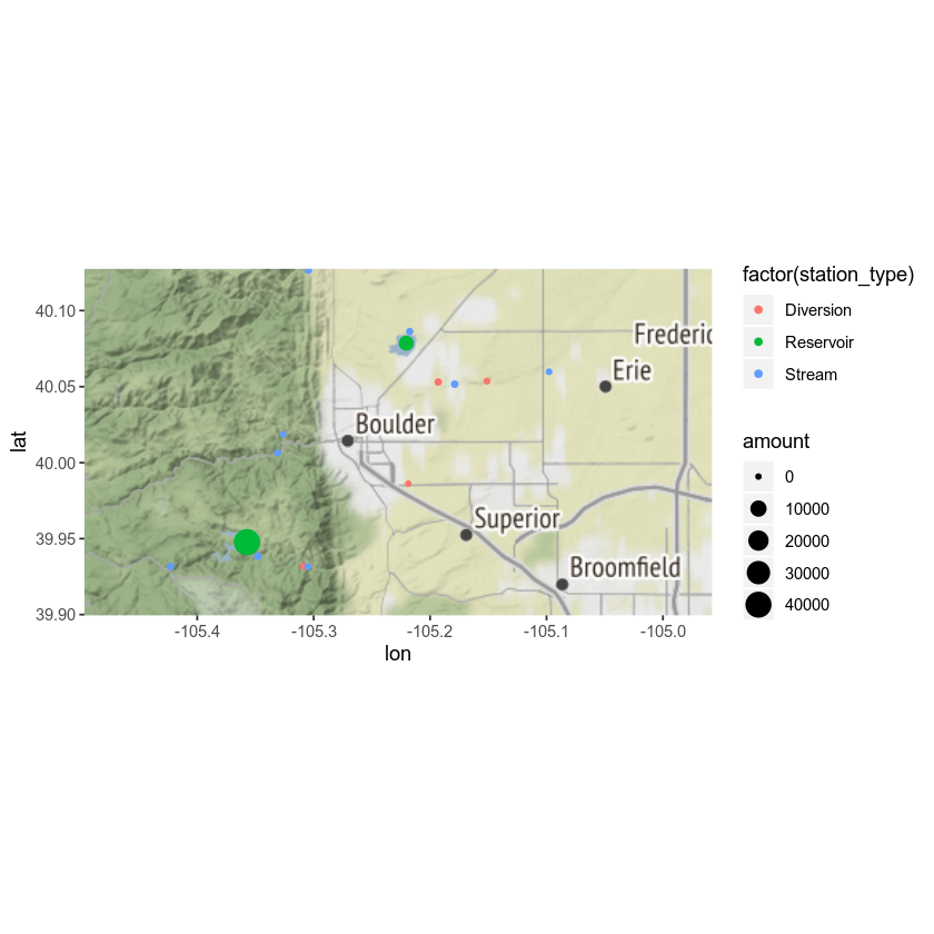 GGMAP of water surface data