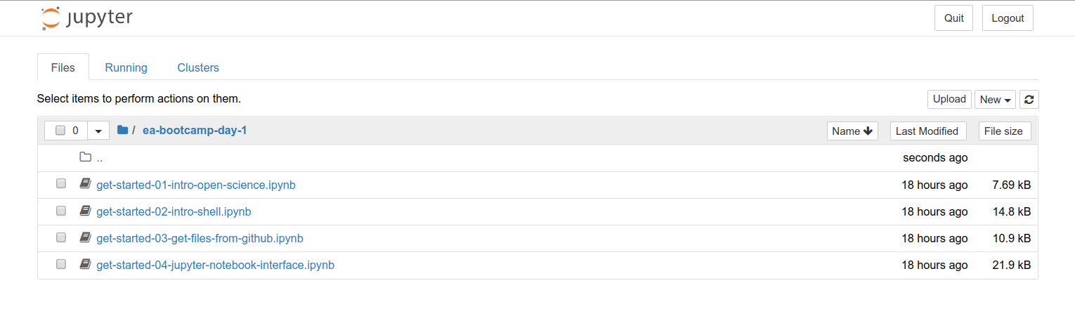 You can click on the name of directory in the Jupyter Notebook Dashboard to navigate into that directory and see the contents.