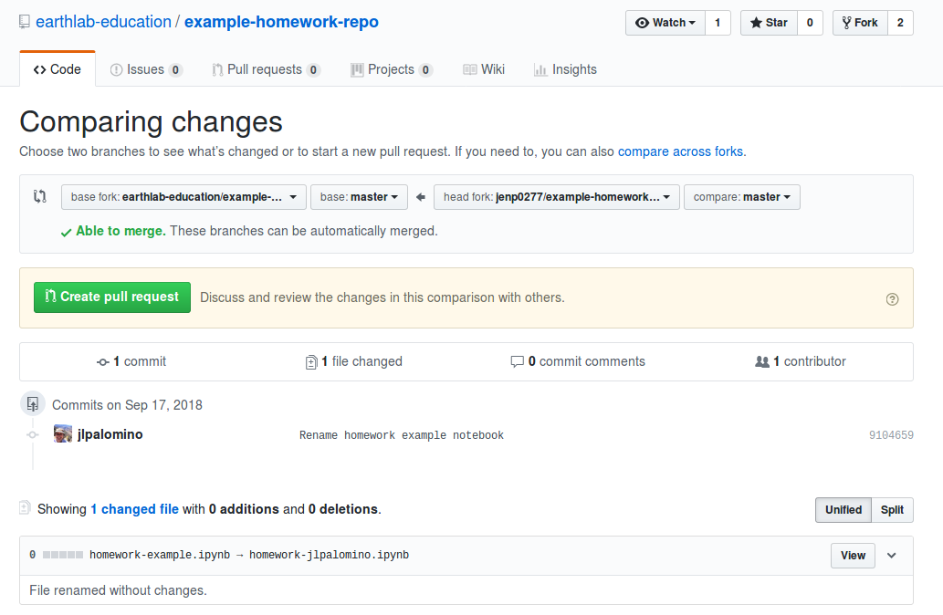 This screenshot shows the differences between the files on earthlab-education and jenp0277's fork of the repository. When showing line by line changes, the deletions will be highlighted in red and additions will be highlighted in green. Pull request diffs view can be changed between unified and split (arrow).