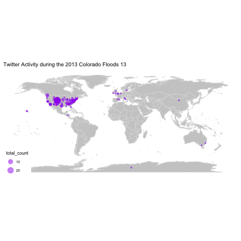 Spatial extent.