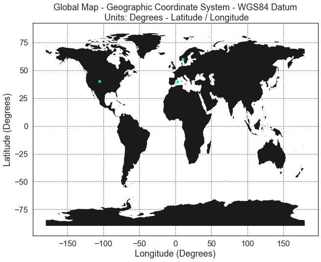 Global map in geographic coordinate reference system with point locations overlayed on top.