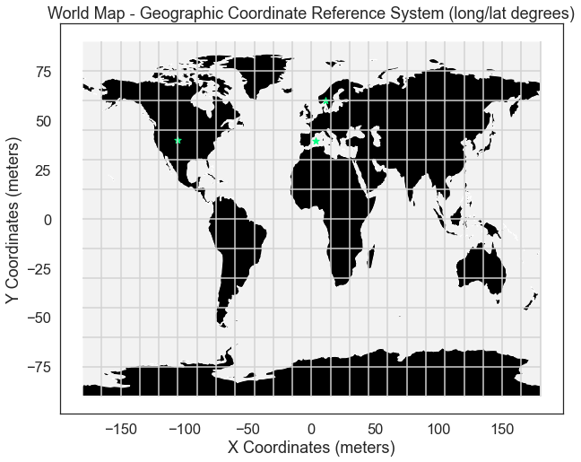 Global map in geographic coordinate reference system with graticules.