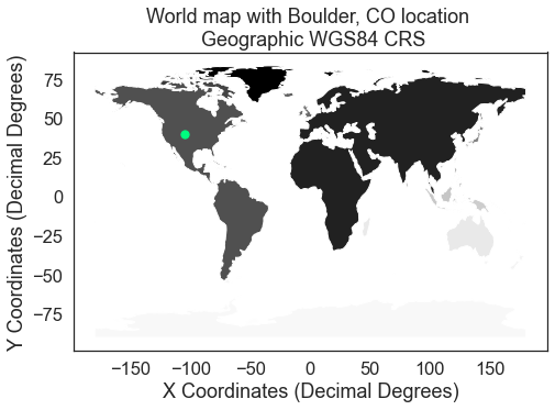 Map showing the location of Boulder, CO. All layers are in geographic WGS84 CRS.