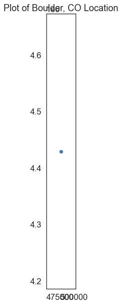 Plot of a single point that is provided for Boulder, Colorado in UTM units.