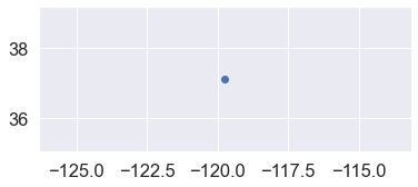 Plot showing the centroid of your AOI boundary. A point might be more visible on a map of the entire United States than a tiny box as you can adjust the markersize.