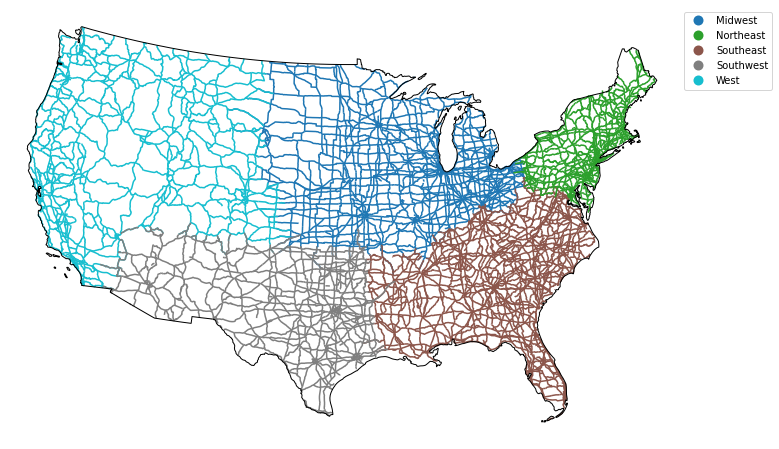 Plot of roads colored by region with a standard geopandas legend.