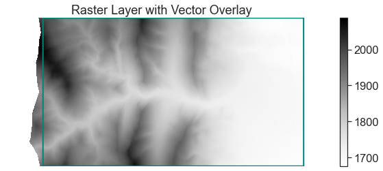 DTM raster layer with a vector study area extent overlayed on top.