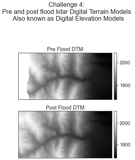 Plots of Lidar Digital Terrain Models pre and post flood. Your challenge 5 plot should look something like this one.