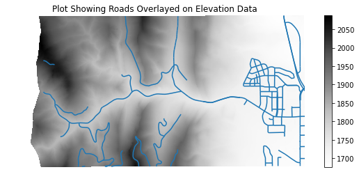 Plot showing your final data - reprojected raster data with roads overlayed on top.