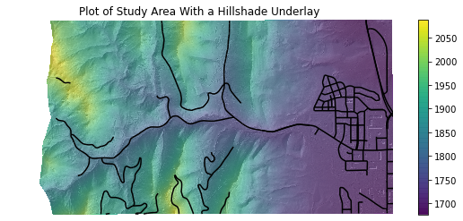 Final plot showing the reprojected data with a reprojected hillshade layer.