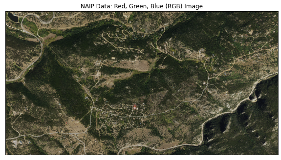 A color image is just a composite of the red, green and blue bands of the data. Here NAIP data are used to plot a color RGB composite image.