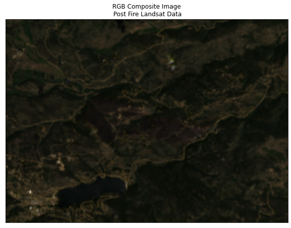 Landsat 8 3 band color RGB composite.