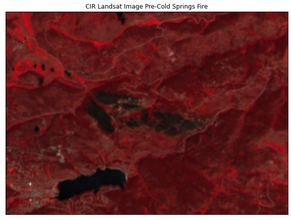 Landsat 8 CIR color composite image.