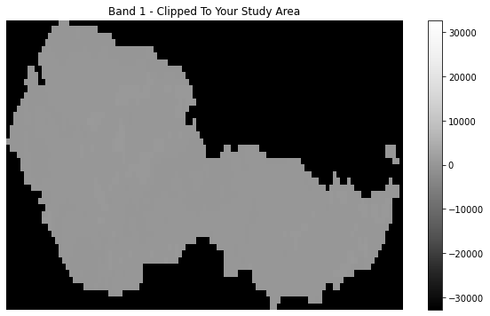 Plot of the clipped Landsat 8 data with the missing data values rendered as black. These values can be masked for nicer plotting.