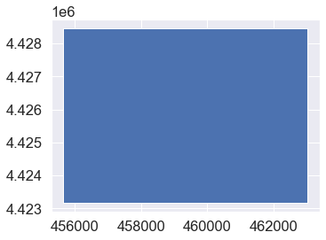 Plot showing the clip extent created from the landsat 8 scene that has a cloud covering your study area.