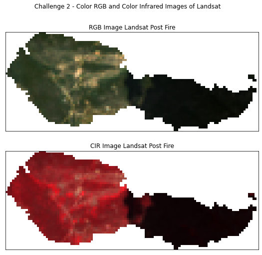 Plot of color RBG and CIR of the Cold Springs fire before the fire.