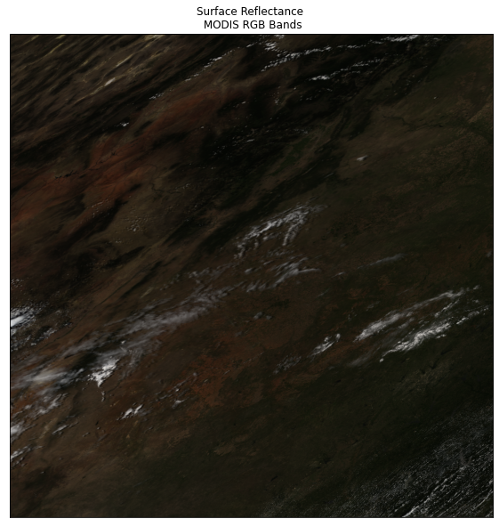 Surface reflectance from MODIS using the RGB bands for the pre-Cold Springs fire time period.