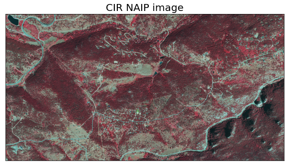 CIR (Color Infrared) plot of NAIP data from 2015.