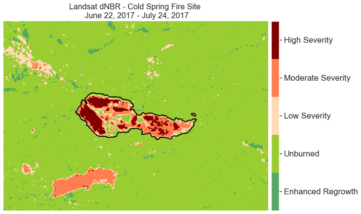 Classified difference normalized burn ratio (dNBR) calculated for the Cold Springs fire images from Landsat, with a color bar legend.