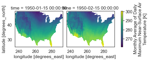 Plot showing two months of the historic max temperature climate data plotted using xarray .plot(). If you set col_wrap to 2, then you end up with two columns.